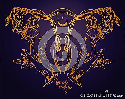 `Female magic` poster with symbol of uterus, flowers and female hands Vector Illustration